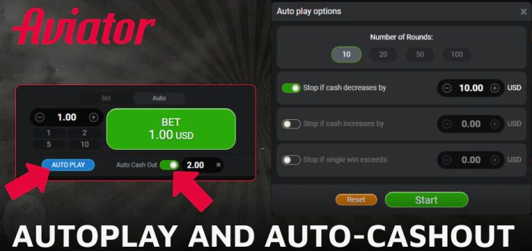 Best Betting Site with Aviator for Tanzanian Users